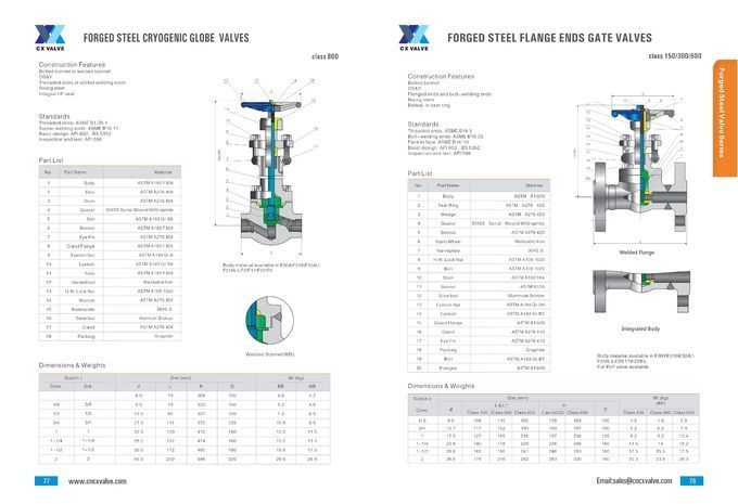 ASTM A105N flanged end Gate Valve, DN20, Class 150, RF, Intergral type,API602