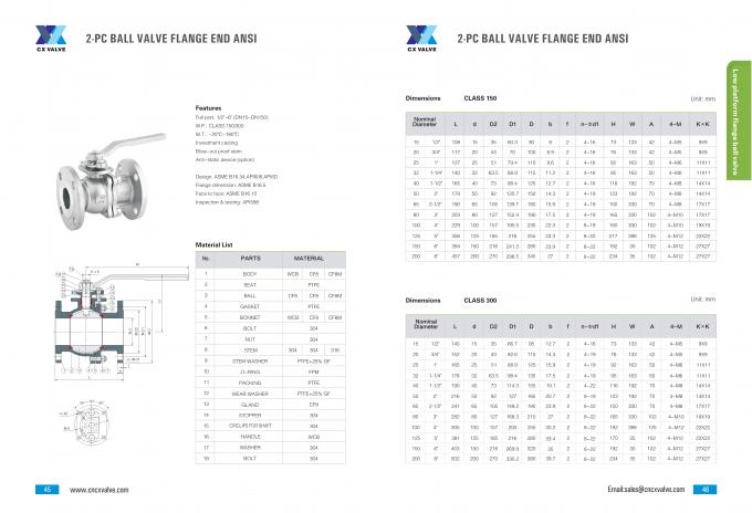 2 Pieces Side Entry Ball Valve Cast Steel Side API ASME ANSI Standards 7