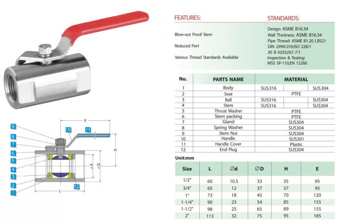 Industrial 1000 WOG Ball Valve 1PC Ball Valve ISO CE Certification 0