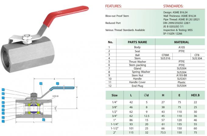 Professional 1000 WOG 2 SS Ball Valve Single Piece Threaded With  Hexagon Type 0