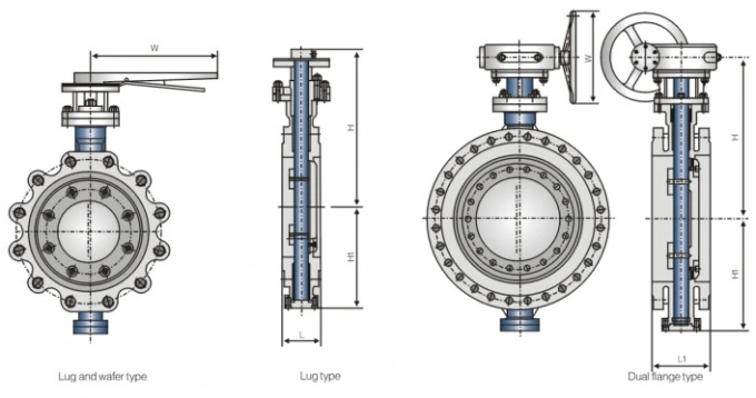 Carbon Steel Gear Operated Butterfly Valves U Type High Pressure Butterfly Valves