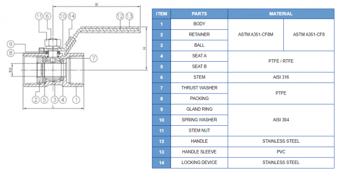 Single Piece WOG Ball Valve Threaded With Locking Device Low Pressure 0