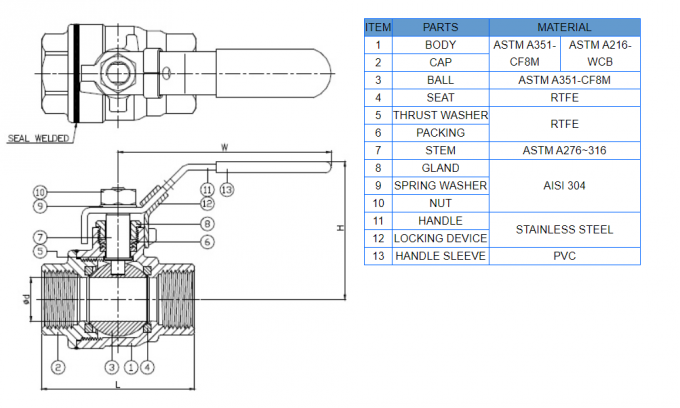 2000 Wog 2 Piece Stainless Steel Ball Valve NPT Threaded Locking Device Design 0