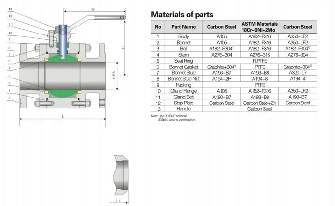 Forged Steel Floating Type Ball Valve Two Piece Blowdown Ball Valve Normal Temperature 0