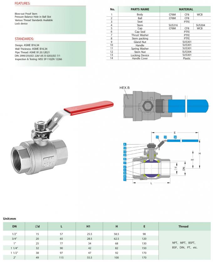 Screwed End WOG Ball Valve Reducer Bore Ball Valve 2PC Korea Type Locking Device 0