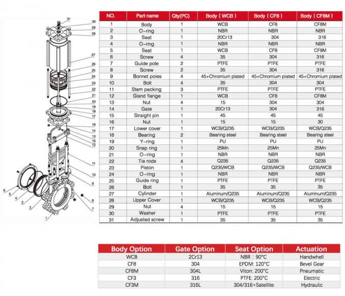 Manual Full Port Cast Steel Gate Valve Solid Wedge Flanged To Pn10 0