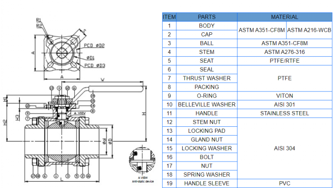 1000 WOG Ball Valve Three Pipece Full Bore Ball Valve SS316 High Mounting Pad Locking Device 0