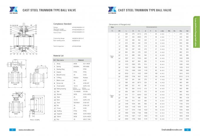 Soft Seal Gear Flanged Operated Ball Valve 2 Inch CF8M Material JIS10K 1